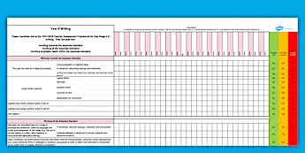 Writing Spreadsheets | twinkl.com.au