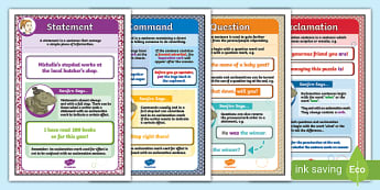 Functions of Sentences - KS2 Grammar - Function of Sentences