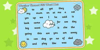 Weather Word Mats | twinkl.com.au