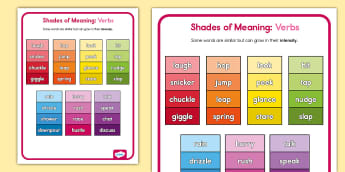 Vocabulary Gradient Posters Synonyms Shades of Meaning Word Choice