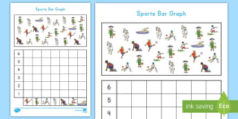 Super Bowl Prediction Count and Graph Activity - Twinkl