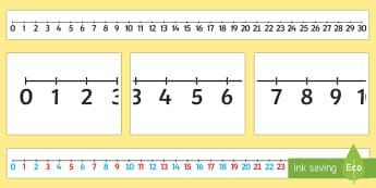 Numbers 0 30 On Number Line Numbers Below