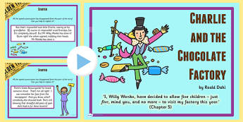 Drama Activity PowerPoint to Support Teaching on Charlie and the Chocolate Factory
