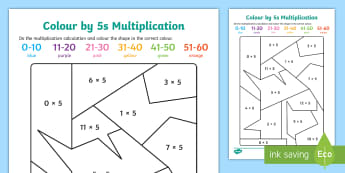 Multiplication - KS1 Resources & Activities