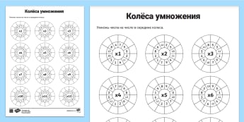 Умножение и деление - Математика - 1-2 класс - Twinkl