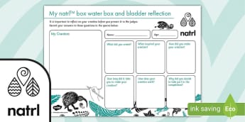 Water Play Meta-Skills Self-Reflection Activity Sheets