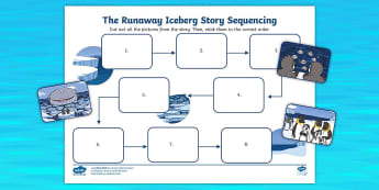 The Runaway Iceberg: Story Sequencing Activity