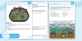 Nursery Maths Scheme of Learning | White Rose Maths - Twinkl
