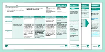 Phonics Suffixes | twinkl.com.au