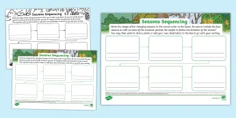 Autumn Mind Map Example Seasons Mind Maps | twinkl.com.au