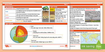 Extreme Weather - KS2 Earthquake Activities - Twinkl