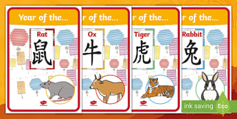 Chinese New Year Calendar Animals and their Character Traits