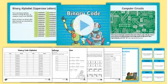Technology Resource Pack • Twinkl.com.au