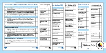 6th Grade Worksheets | Teaching Resources | Twinkl USA