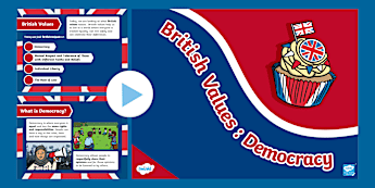 British Values Powerpoint Border British Values Resources | twinkl.co.uk