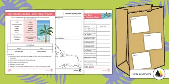 Caribbean Islands Geography | twinkl.com