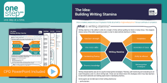Writing Cpd CPD Courses | twinkl.co.uk