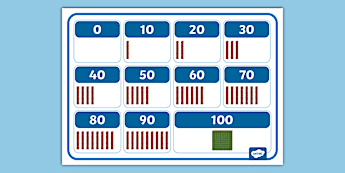 Numbers Base 10 Using Counter Table Counting Base 10 Blocks | Twinkl