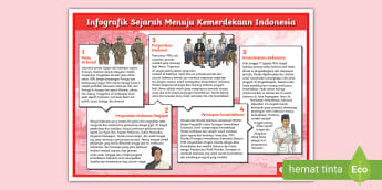 Bahan Ajar Persiapan Kemerdekaan Indonesia - Page 2 - Twinkl