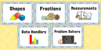 Mathematics Signs • Twinkl.ca