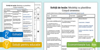 Modelaj cu plastilina: Corpul omenesc – Clasa pregătitoare