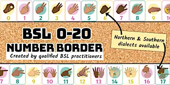 Language Display Borders • Twinkl.com.au