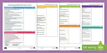 Elg Statements Early Education Developments | twinkl.ca