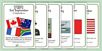 World War Two Timeline | Twinkl
