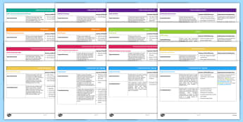 EYFS Expected and Exceeding Descriptor Statements