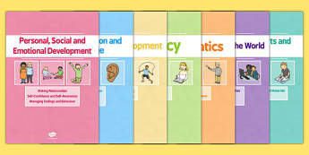 EYFS Learning Journey Area of Learning Dividers - dividers, area