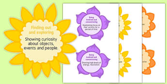 EYFS Characteristics of Effective Learning Statements on Flowers - COEL, finding out, exploring, focus, concentrate, motivated, engages, eyfs, development matters, confidence, early years, foundation, reception, nursery, display, staff, teachers, nur