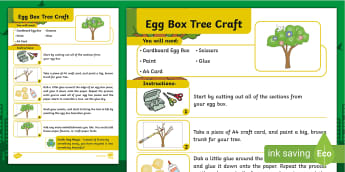 Earth Day Egg Box Tree Craft | Earth Day Preschool Crafts