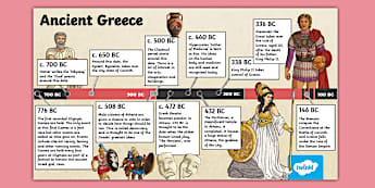 Timeline Of Ancient Greece - Twinkl