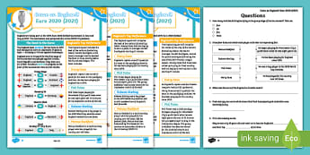 Sporting Events and Sportspeople Reading Comprehension | KS2