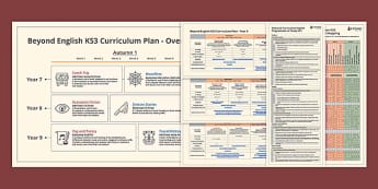 ks3 english activities year 7 8 9 english worksheets