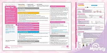 Mastery Lesson Plans | twinkl.co.uk