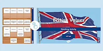 British Values Resources | twinkl.com.au