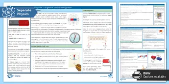 GCSE Physics Resources | twinkl.co.uk