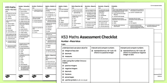 Checklist Example In Math Mathematics Checklist • Twinkl.ca