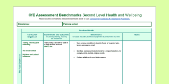 Resource Monitoring Tools | twinkl.ca