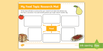 Food Science • Twinkl.ca