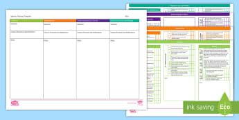 Activity Planner Templates - Class & Home Learning EYFS