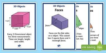 3D Shape Properties Display Posters - Australian Maths Resource