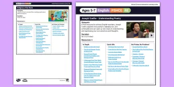 Twinkl Free Teaching Resources | twinkl.com.au