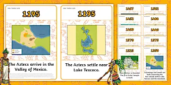 Aztec Resources | twinkl.co.uk