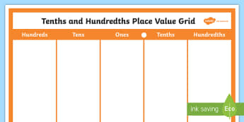 Decimal Place Value Chart Tenths And Hundredths