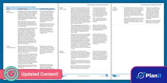 Science CPD Resources | twinkl.co.uk