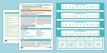 Mathematics Intervention Plan • Twinkl.ca