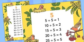 Times Table Posters | twinkl.com.au