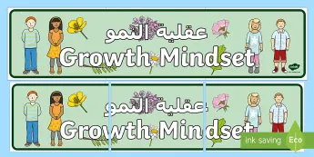 Growth Mindset Display Banners | twinkl.co.uk